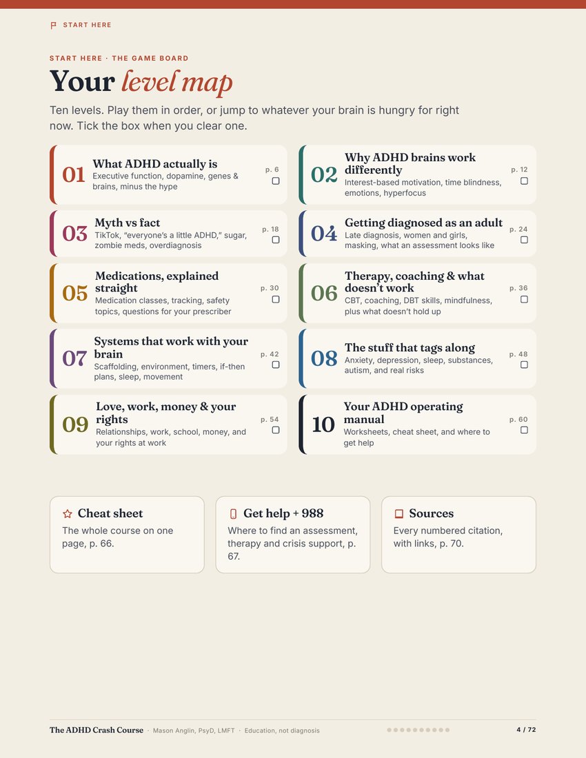Preview of page 4, Your level map, from The ADHD Crash Course