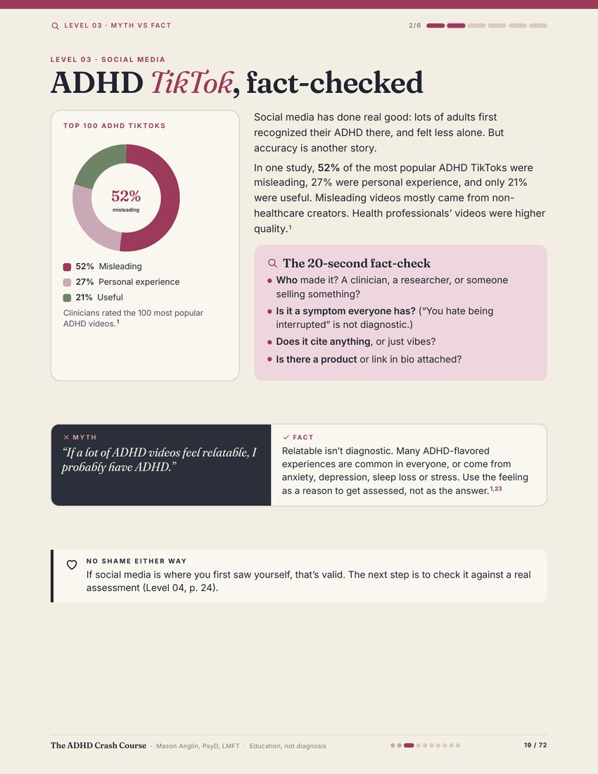Preview of page 19, Myth vs fact cards, from The ADHD Crash Course