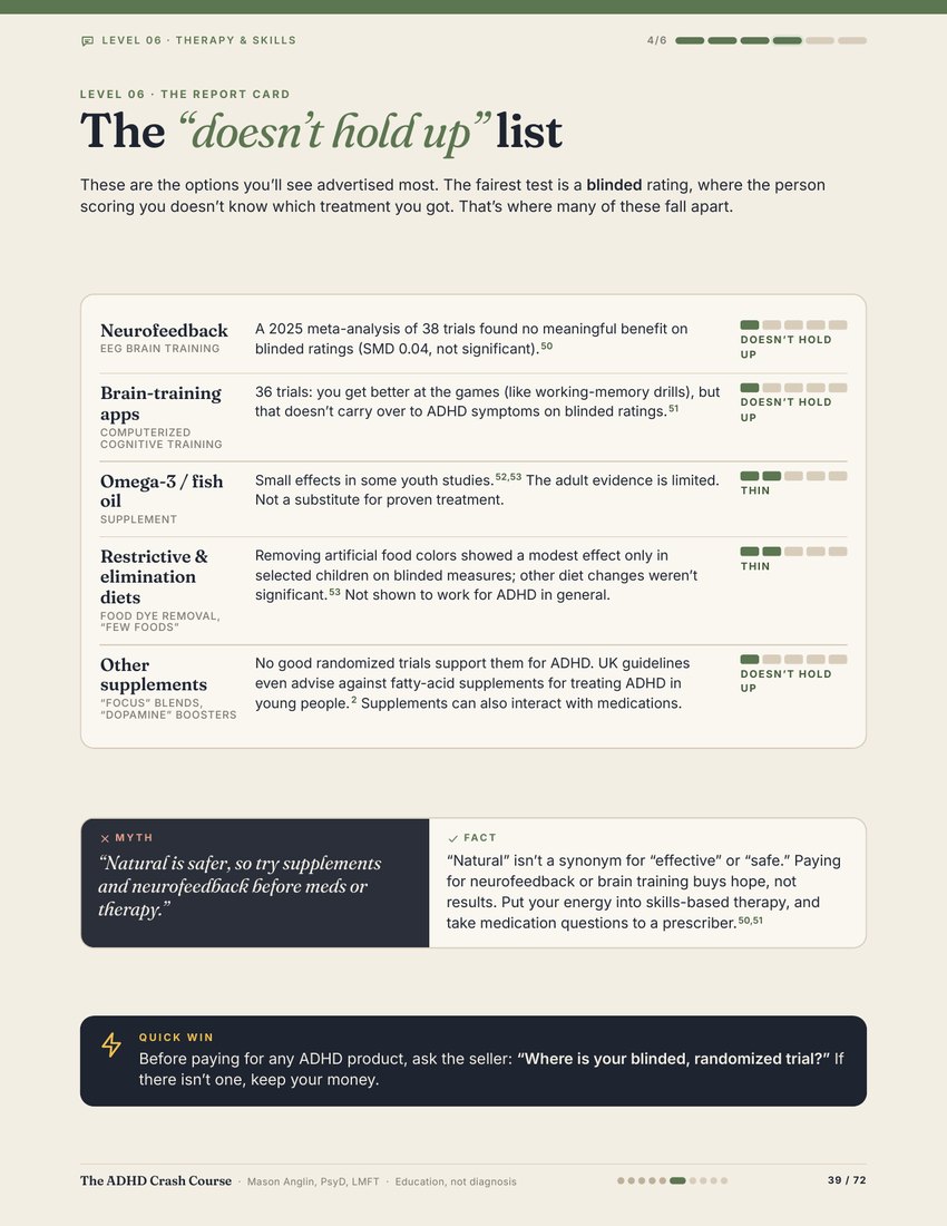 Preview of page 39, The “doesn’t hold up” list, from The ADHD Crash Course