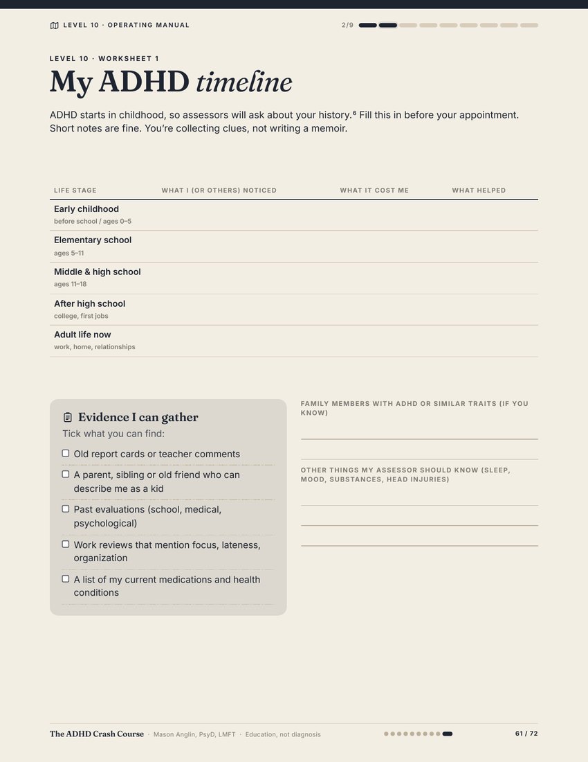 Preview of page 61, Worksheet: my ADHD timeline, from The ADHD Crash Course