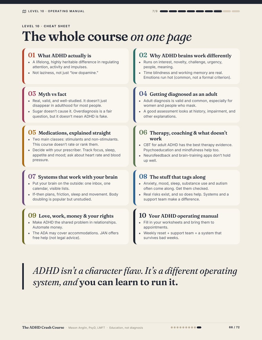 Preview of page 66, The whole course on one page, from The ADHD Crash Course