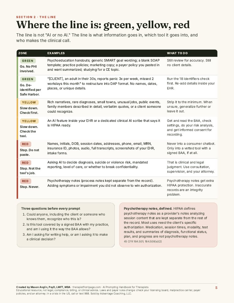 Preview of page 5, Where the line is: green, yellow, red, from Prompt Safely: The AI Prompting Handbook for Therapists