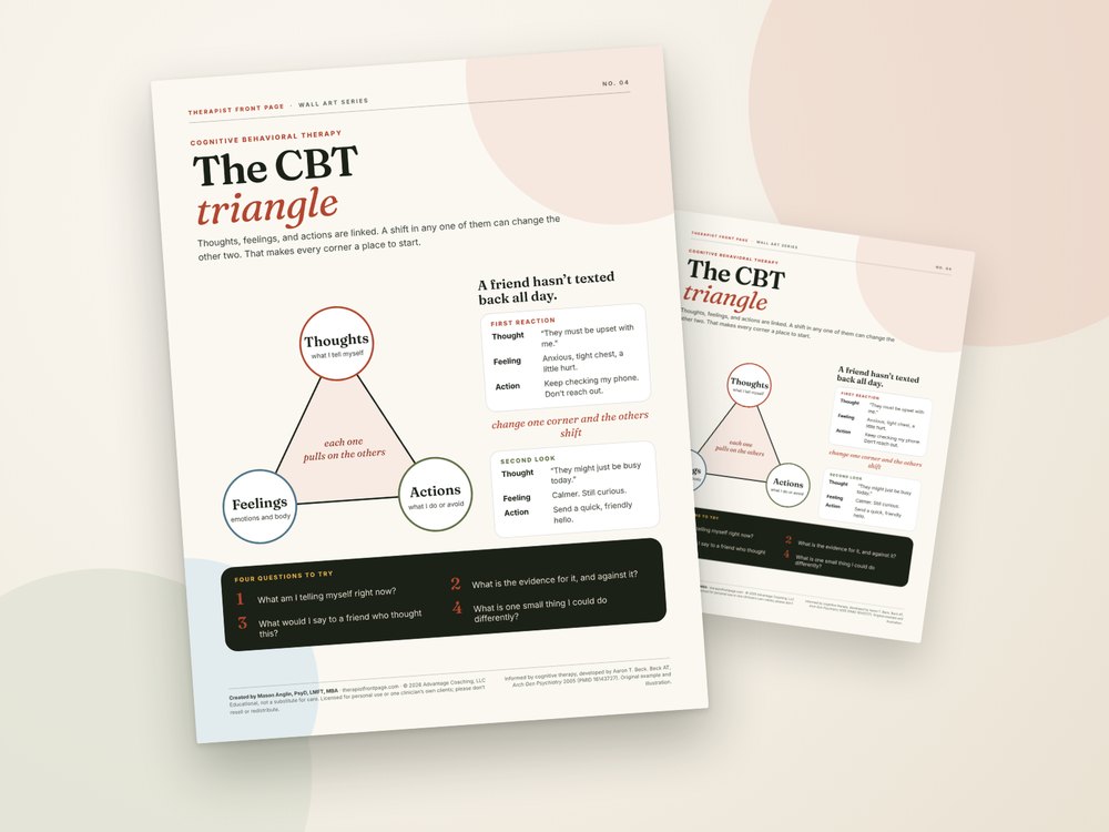 The CBT Triangle Poster printable