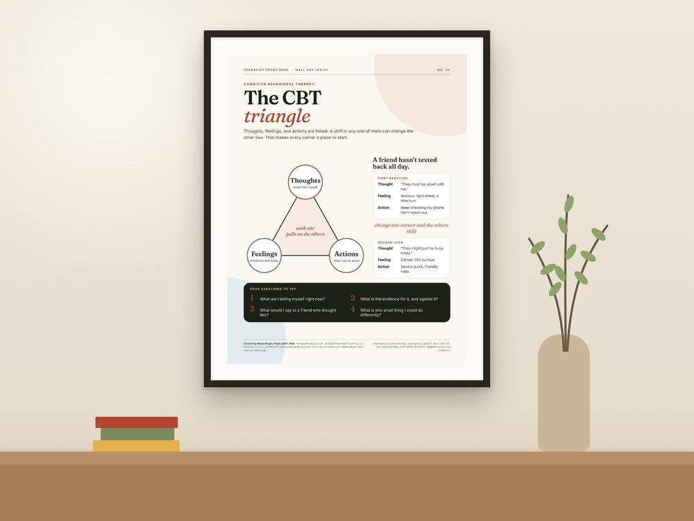The CBT Triangle Poster printable in a frame on a wall