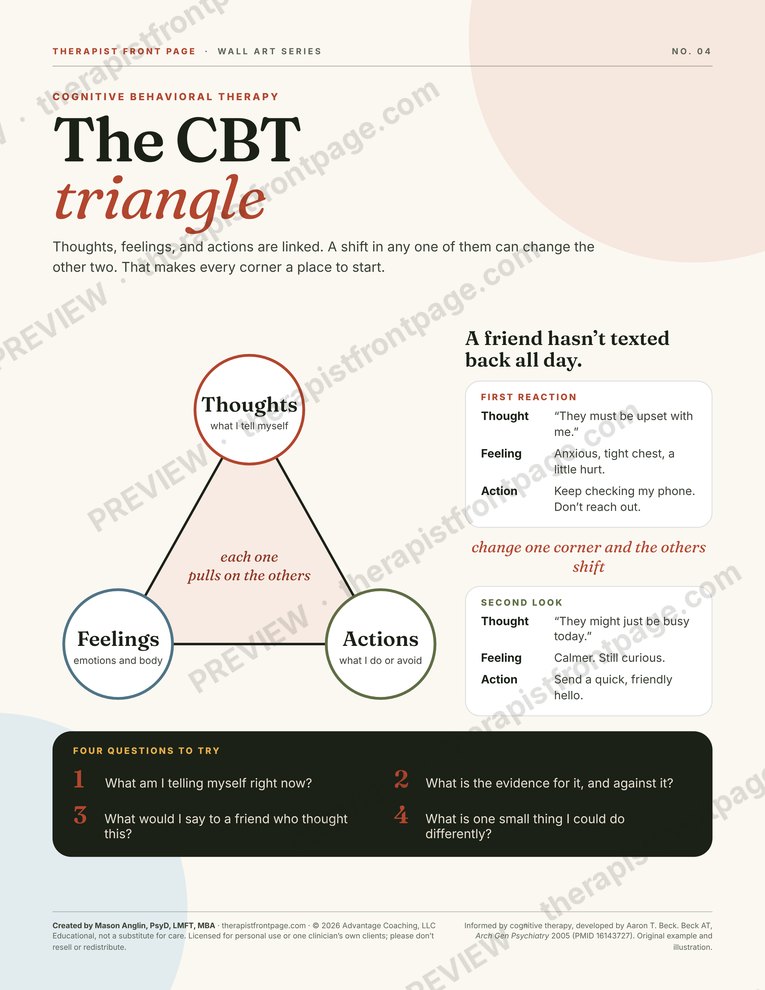 Full page preview of the CBT Triangle Poster printable