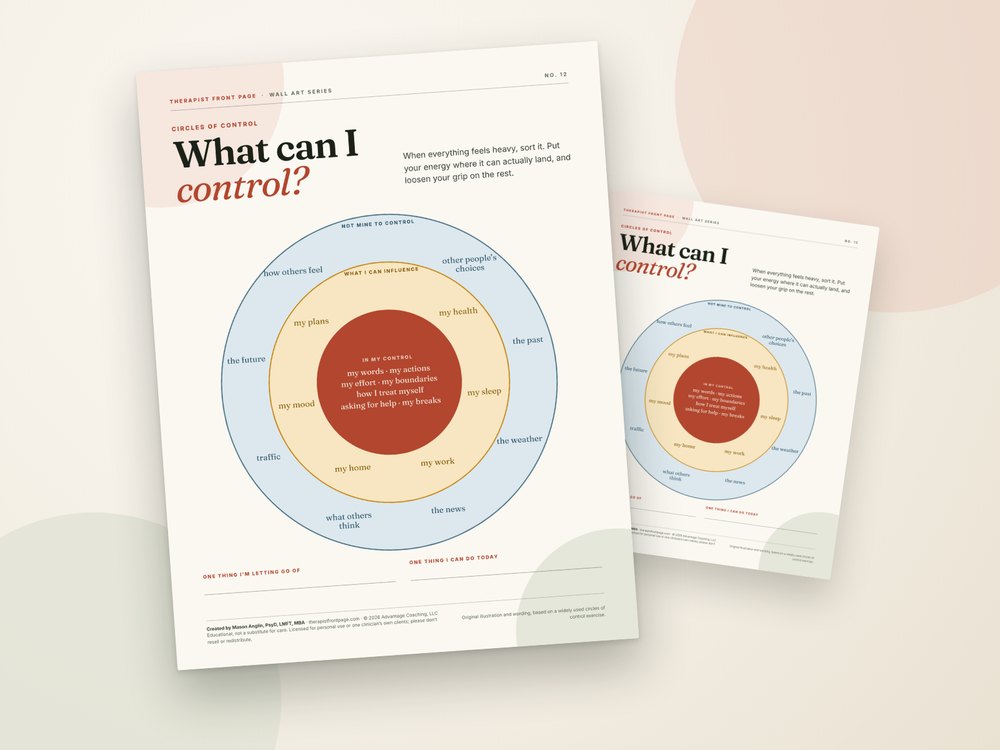 The Circles of Control Poster printable