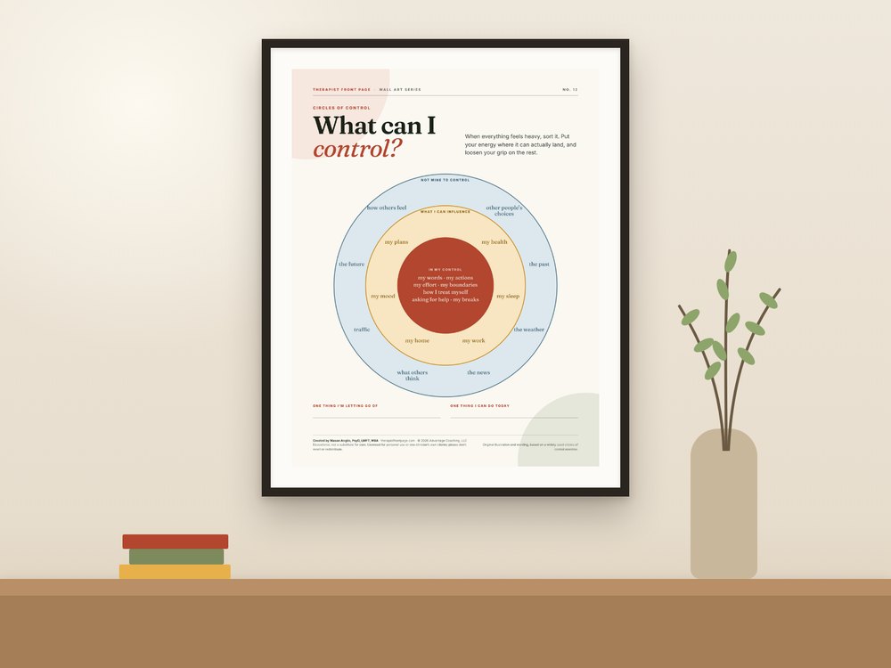 The Circles of Control Poster printable in a frame on a wall