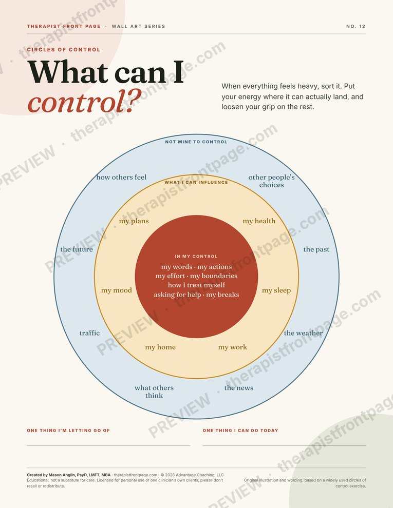 Full page preview of the Circles of Control Poster printable