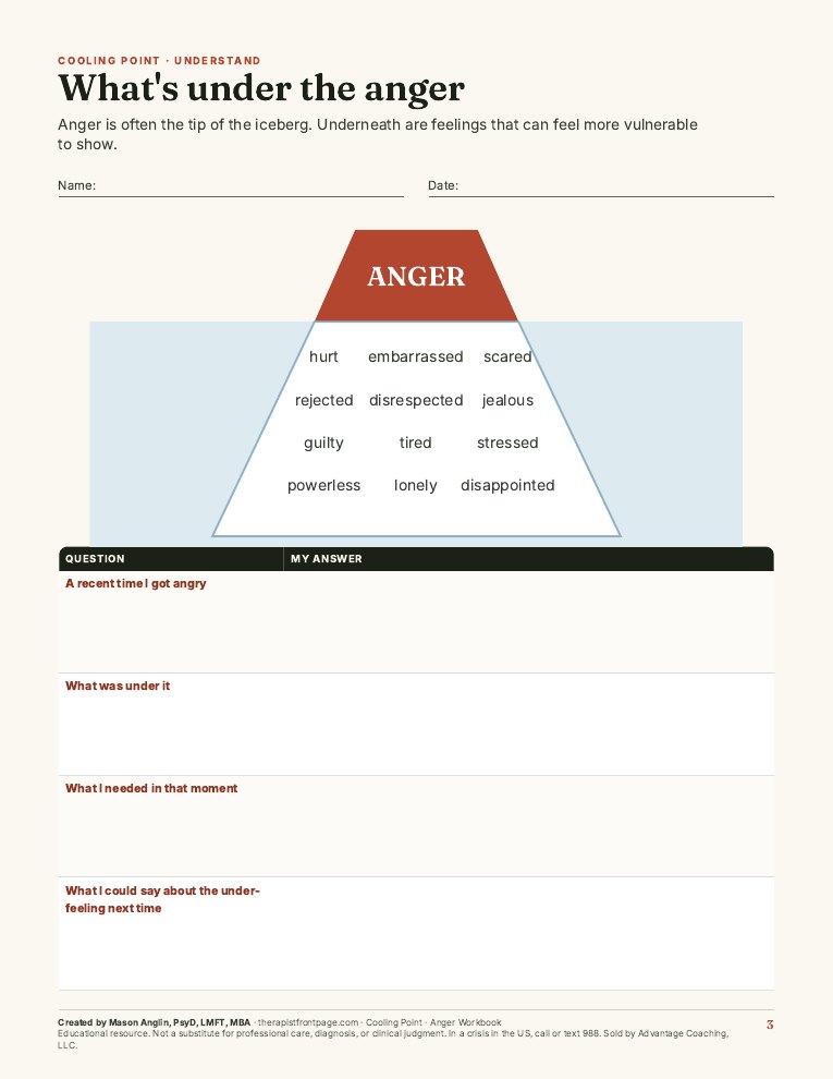 Preview of page 3, What's under the anger, from Cooling Point: Anger Workbook
