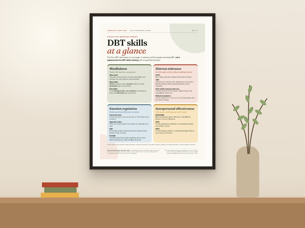 The DBT Skills Cheat Sheet printable in a frame on a wall