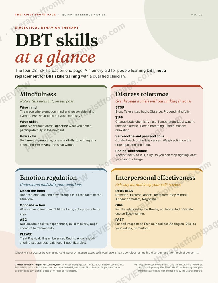 Full page preview of the DBT Skills Cheat Sheet printable