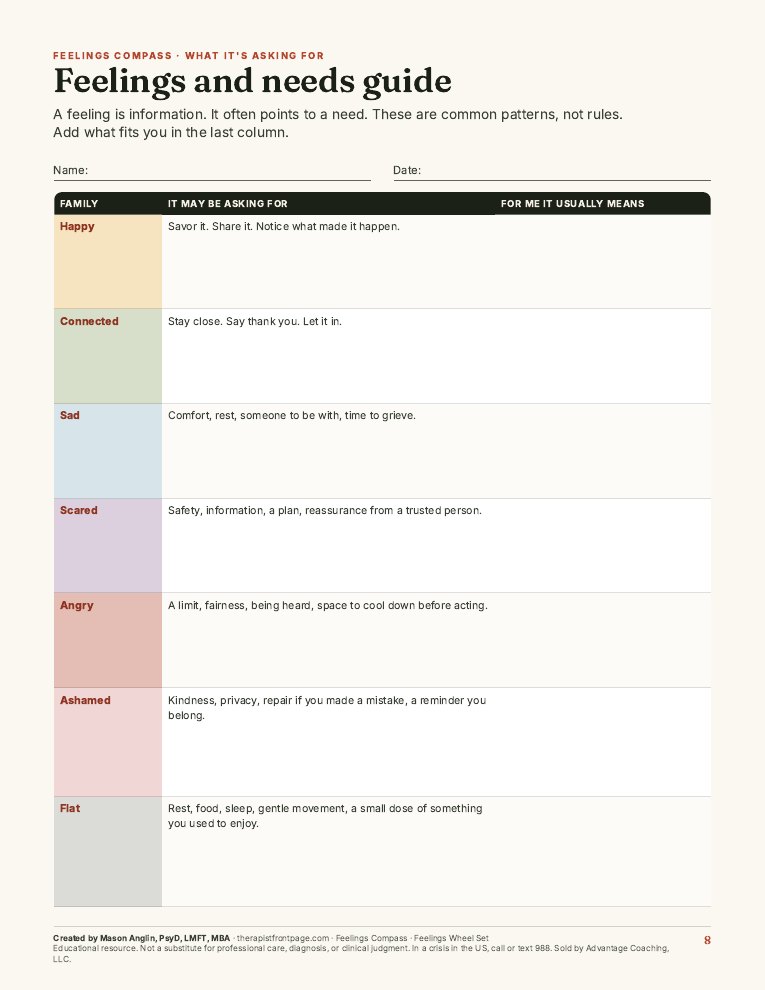 Preview of page 8, Feelings and needs guide, from Feelings Compass: Feelings Wheel Set