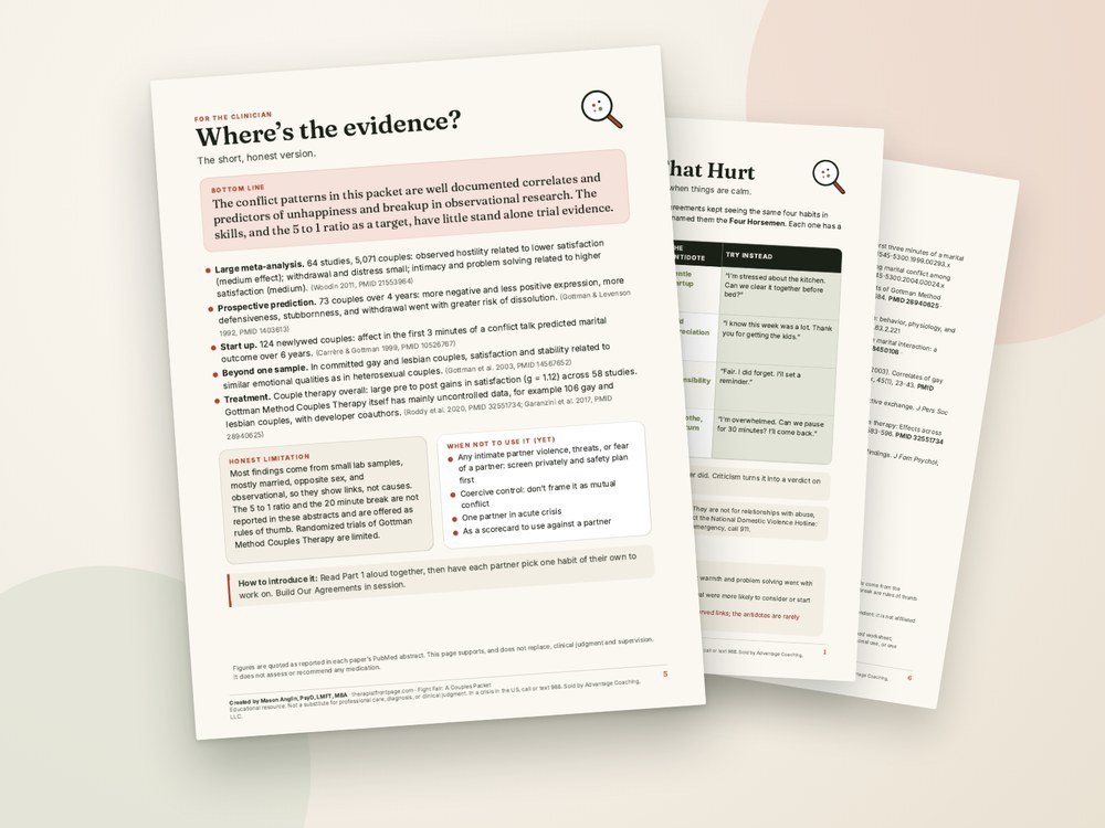 The clinician evidence page and references from Fight Fair: A Couples Packet