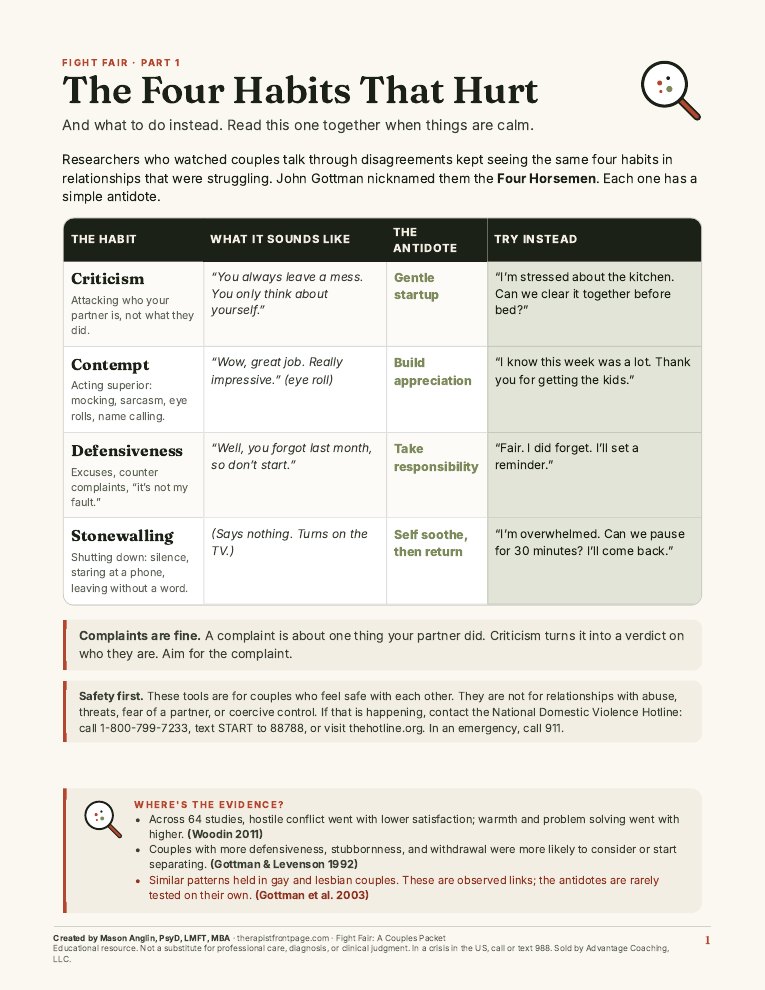 Preview of page 1, The Four Habits That Hurt, from Fight Fair: A Couples Packet