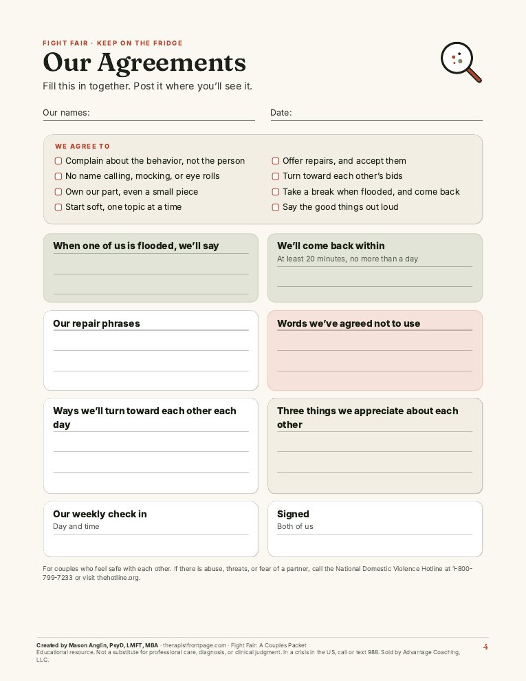 Preview of page 4, Our Agreements, from Fight Fair: A Couples Packet