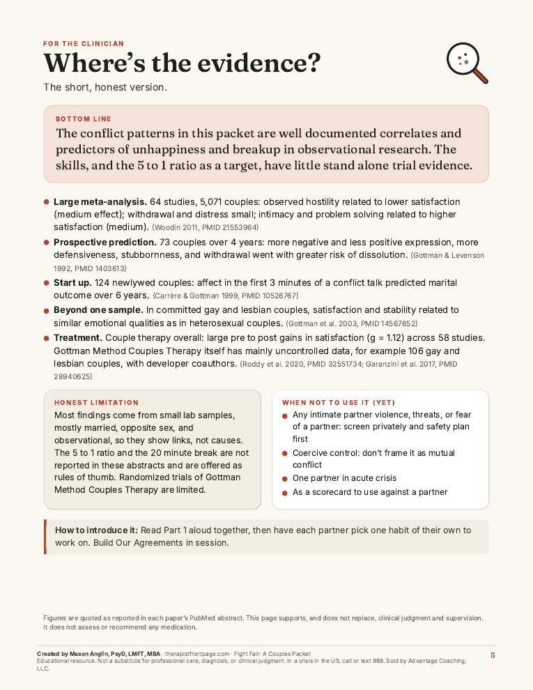 Preview of page 5, Where's the evidence?, from Fight Fair: A Couples Packet