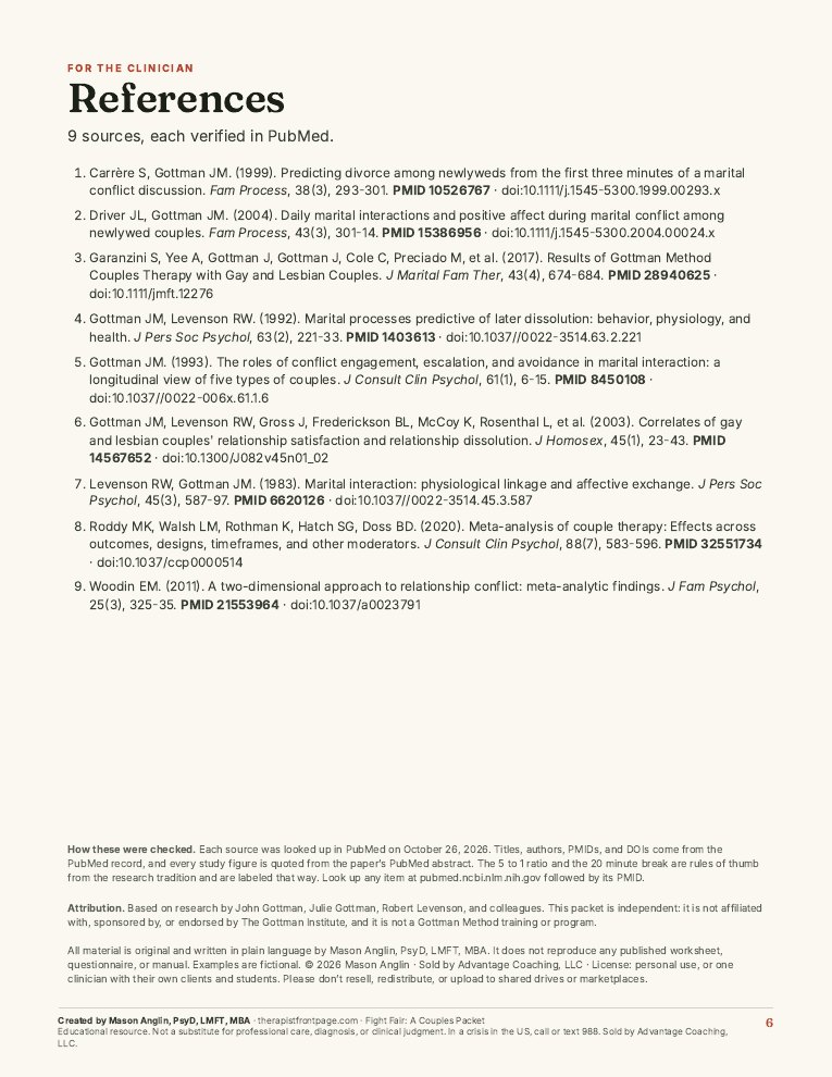 Preview of page 6, References, from Fight Fair: A Couples Packet