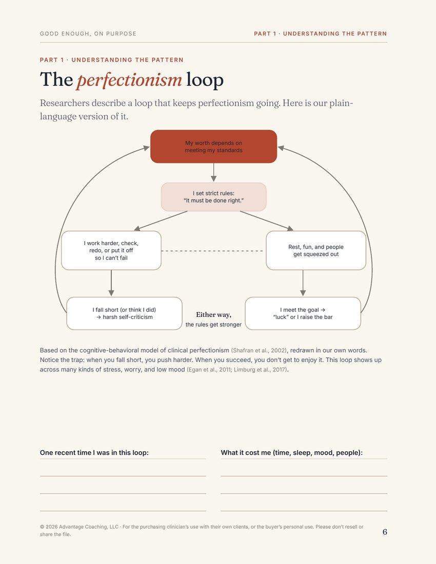 Preview of page 6, The perfectionism loop, from Good Enough, on Purpose
