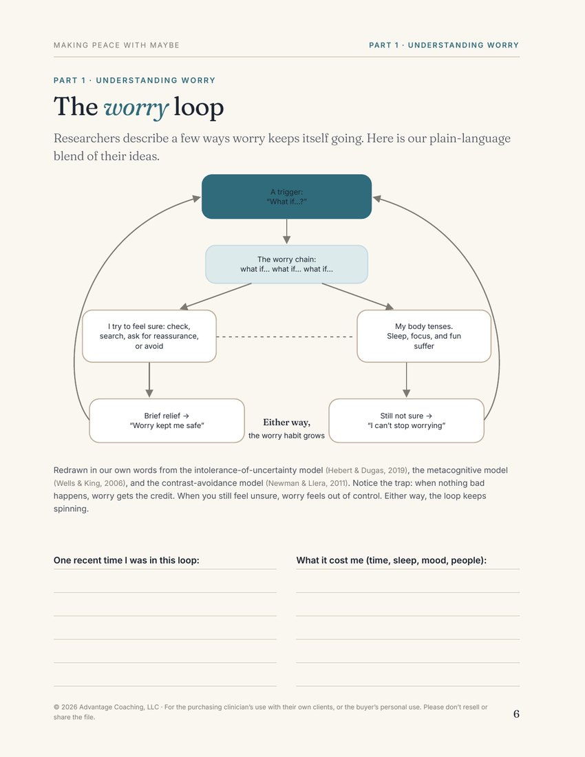 Preview of page 6, The worry loop, from Making Peace with Maybe
