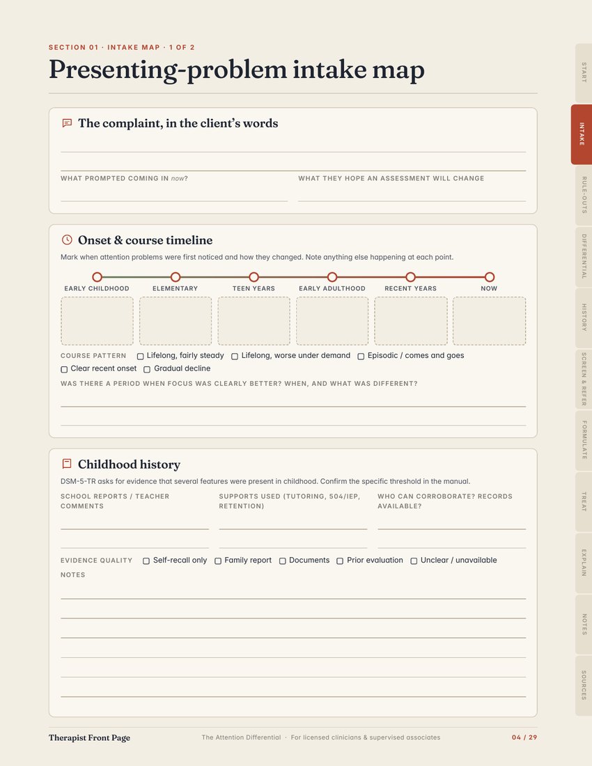 Preview of page 4, Presenting-problem intake map, from The Attention Differential