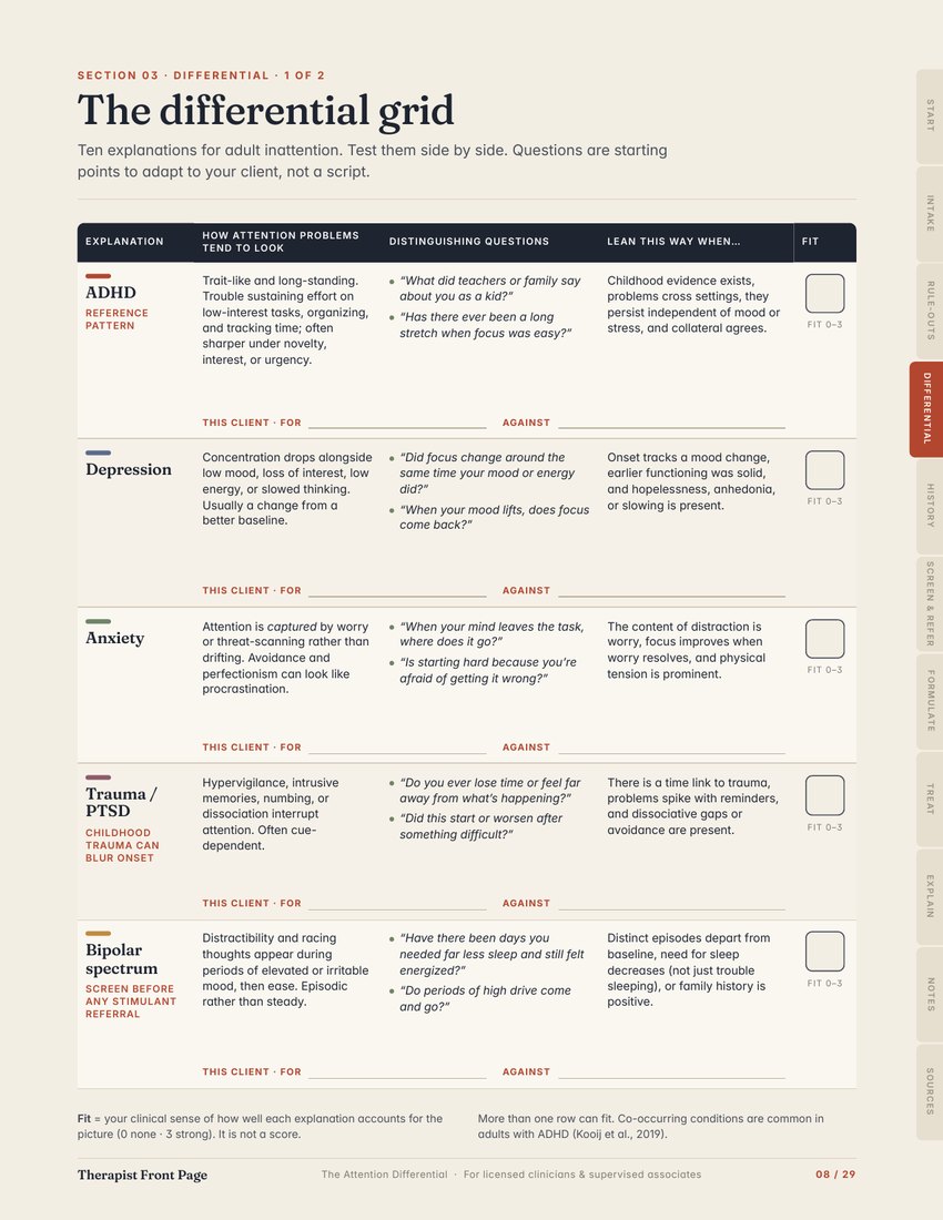 Preview of page 8, The differential grid, from The Attention Differential