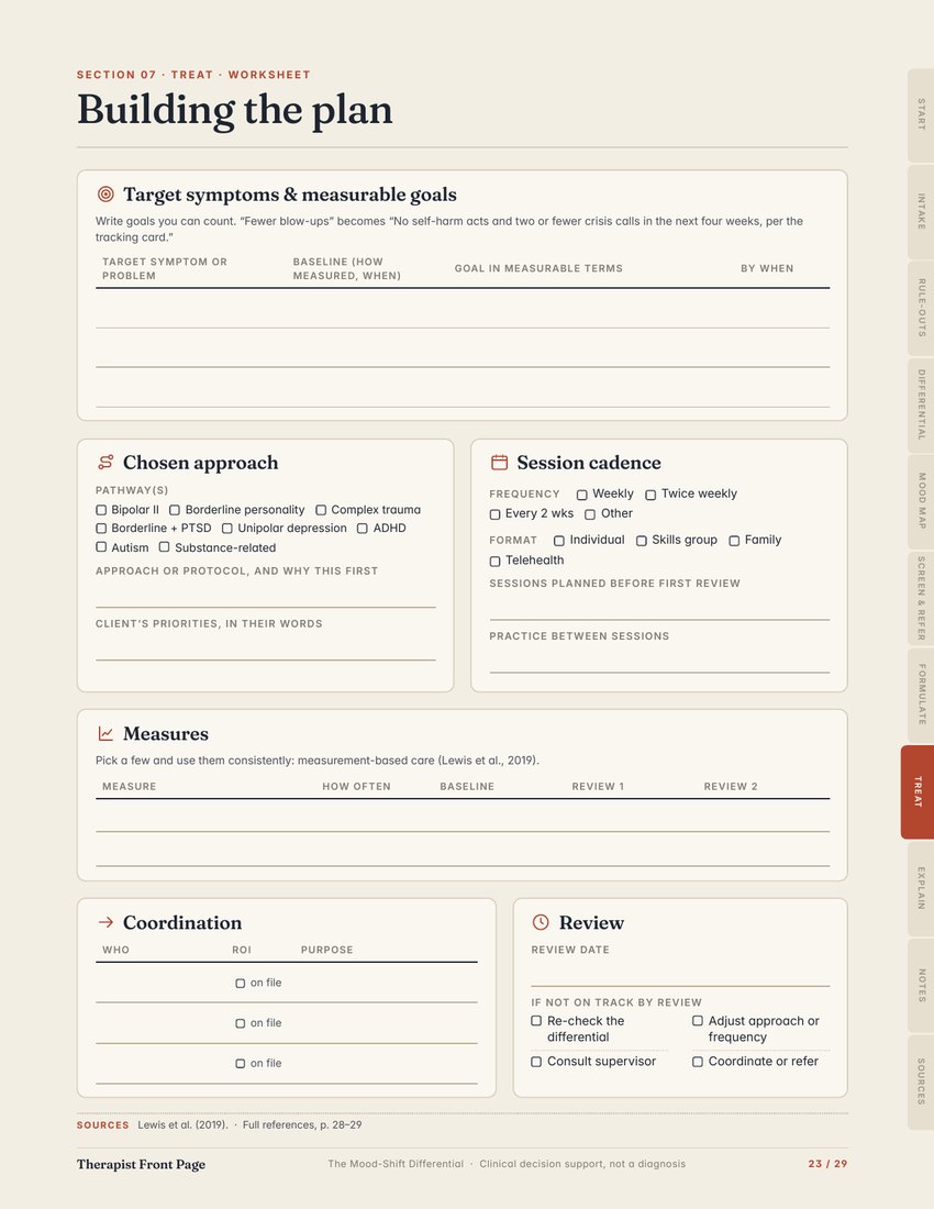 Preview of page 23, Building the plan, from The Mood-Shift Differential