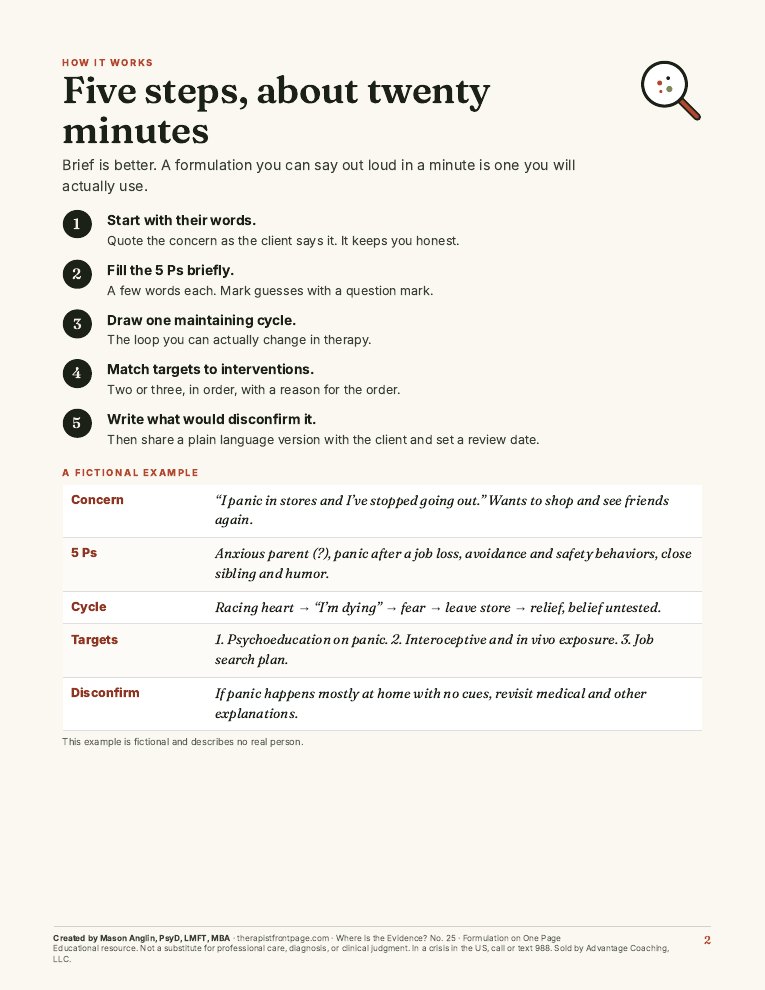 Preview of page 2, Five steps, about twenty minutes, from Formulation on One Page