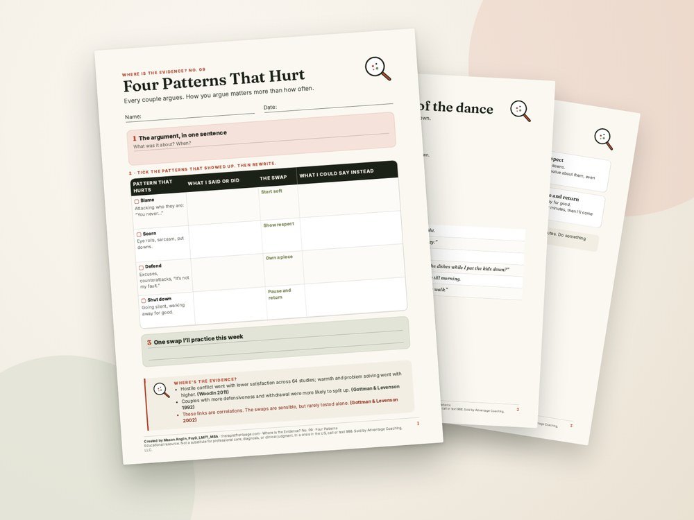 Pages from the Four Patterns That Hurt, Four That Help printable