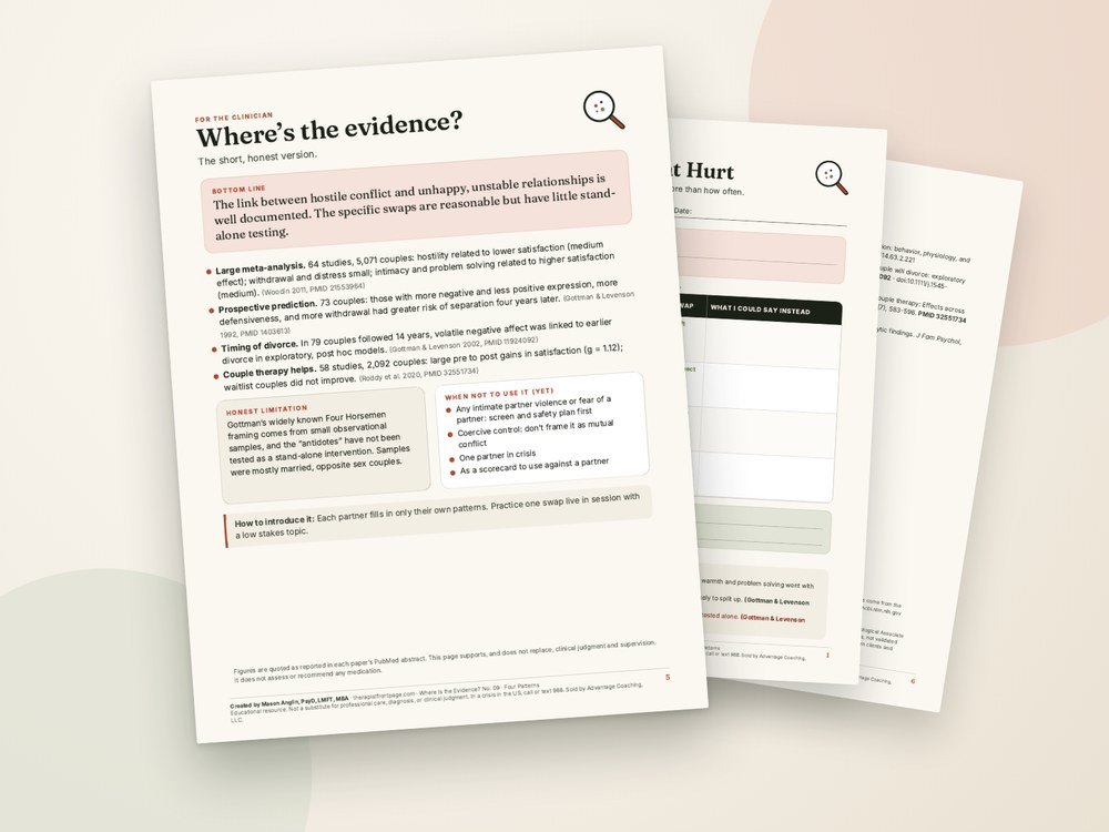 The clinician evidence page and references from Four Patterns That Hurt, Four That Help