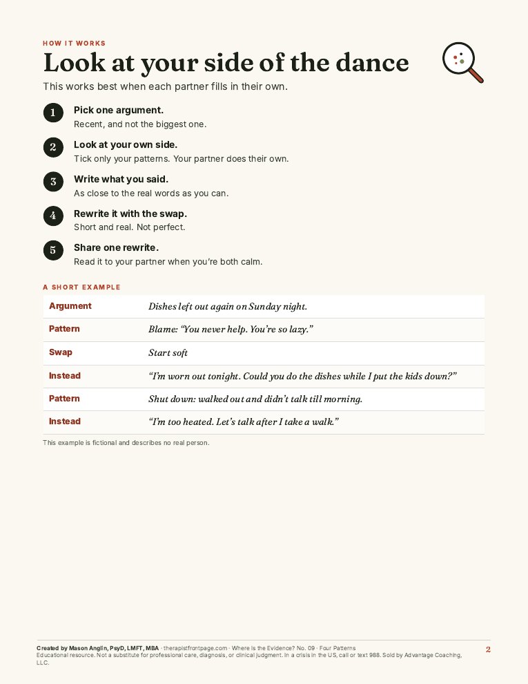 Preview of page 2, Look at your side of the dance, from Four Patterns That Hurt, Four That Help