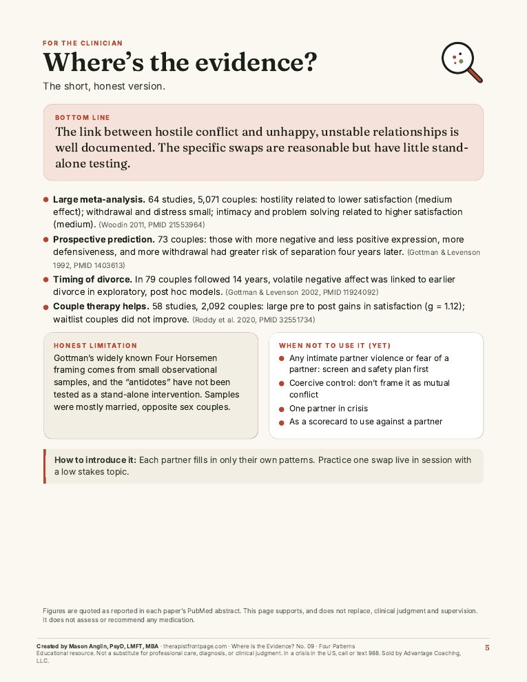 Preview of page 5, Where's the evidence?, from Four Patterns That Hurt, Four That Help