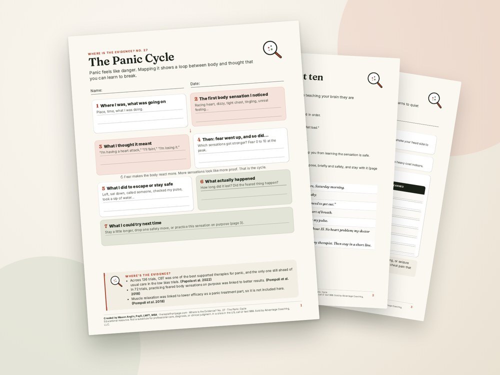 Pages from the The Panic Cycle worksheet
