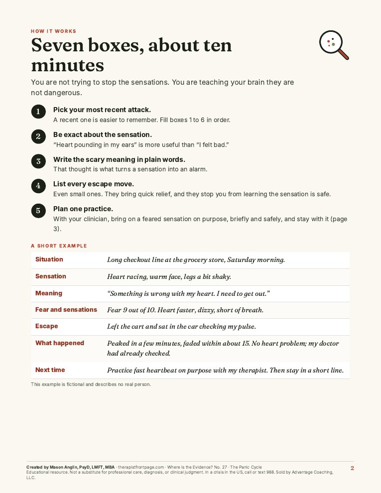 Preview of page 2, Seven boxes, about ten minutes, from The Panic Cycle
