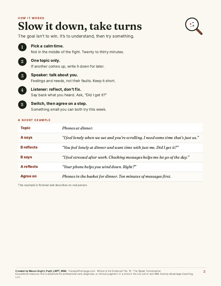 Preview of page 2, Slow it down, take turns, from The Repair Conversation