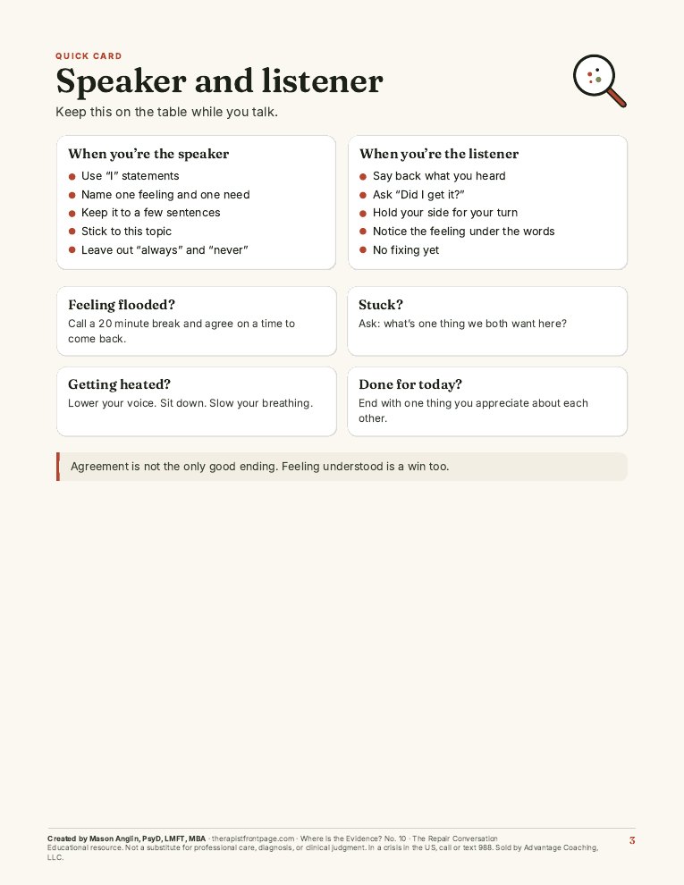 Preview of page 3, Speaker and listener, from The Repair Conversation