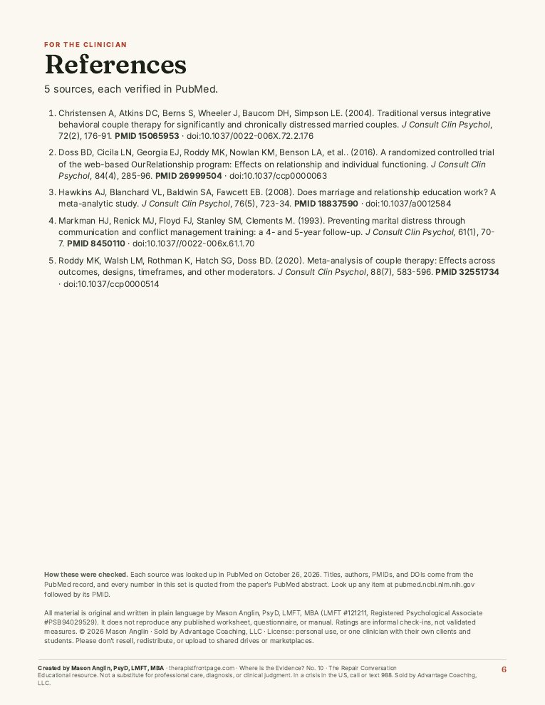 Preview of page 6, References, from The Repair Conversation