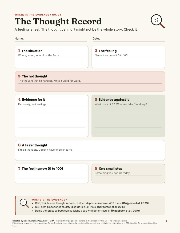 Preview of page 1, The Thought Record, from The Thought Record