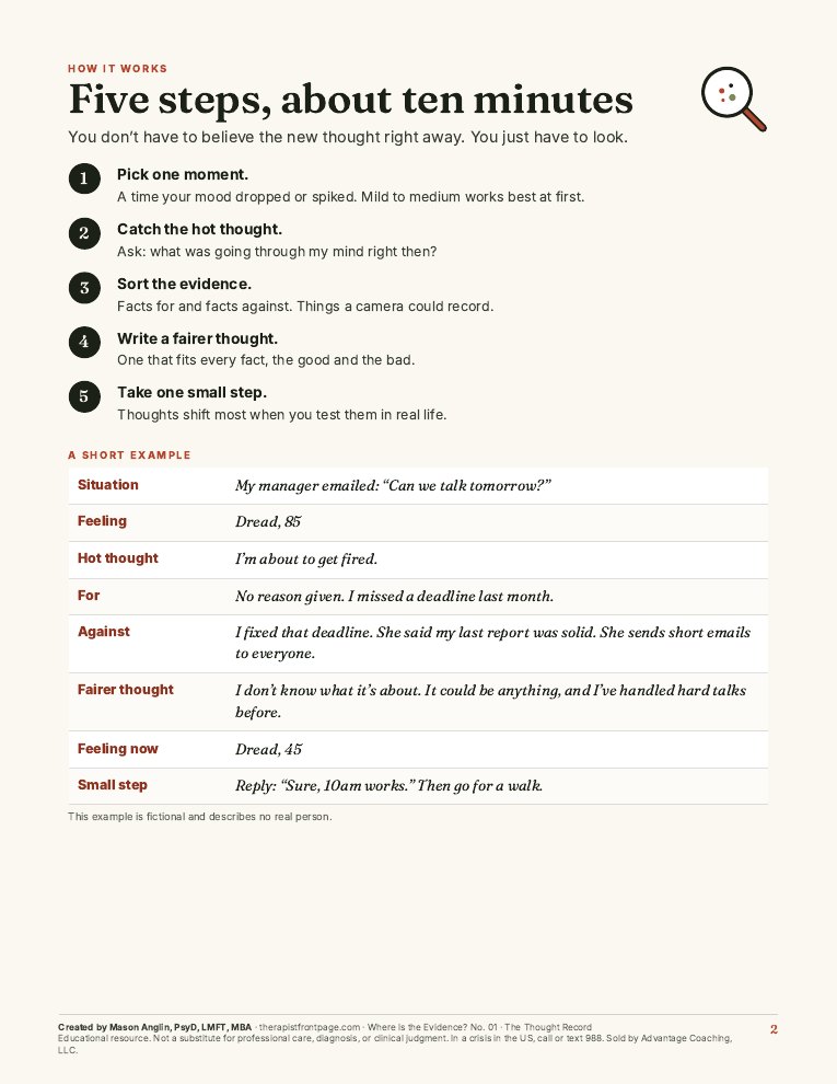 Preview of page 2, Five steps, about ten minutes, from The Thought Record