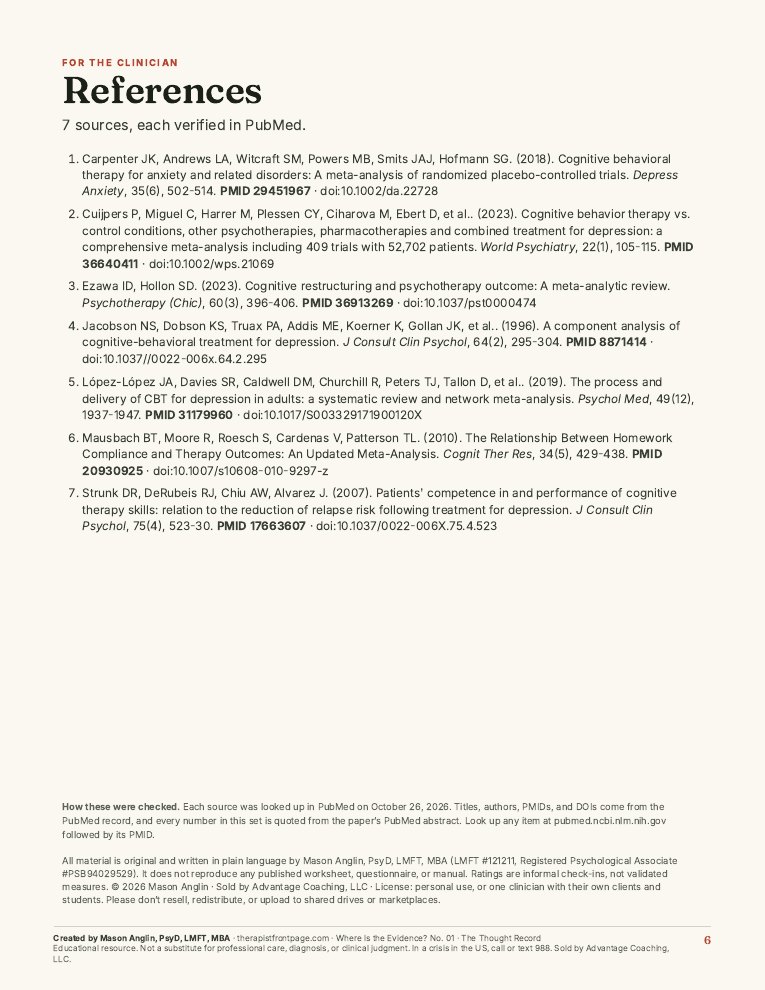 Preview of page 6, References, from The Thought Record
