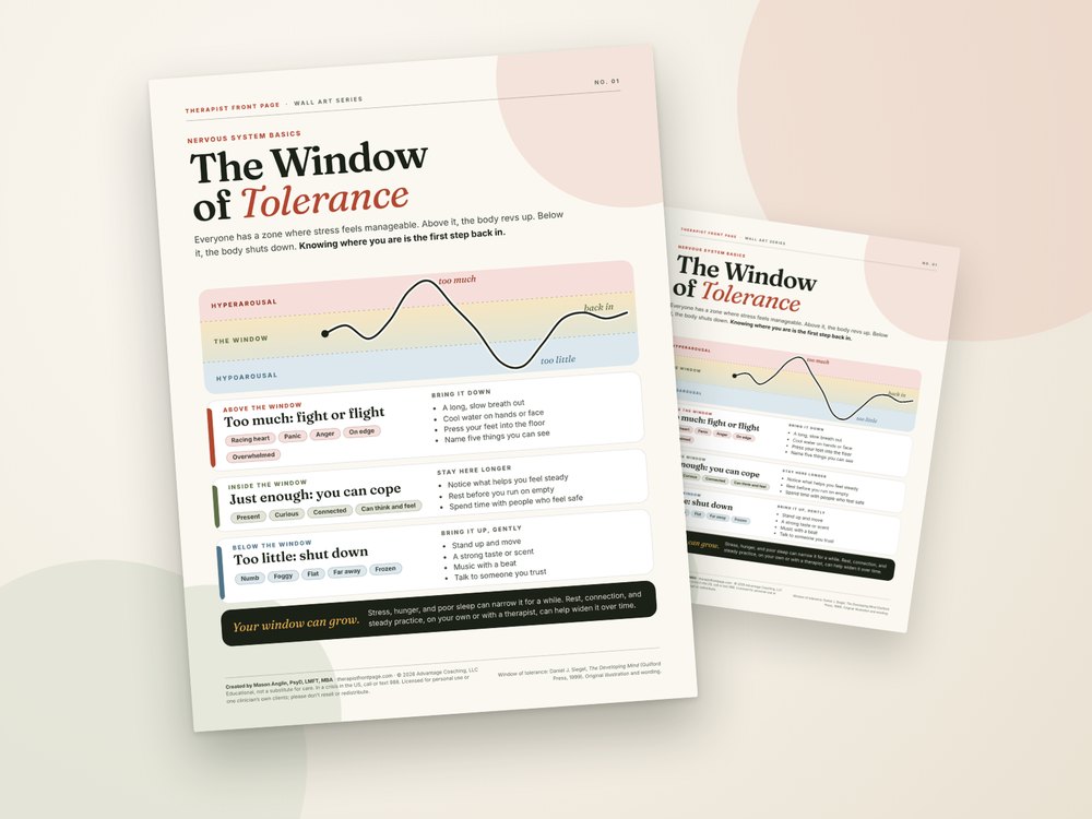 The Window of Tolerance Poster printable