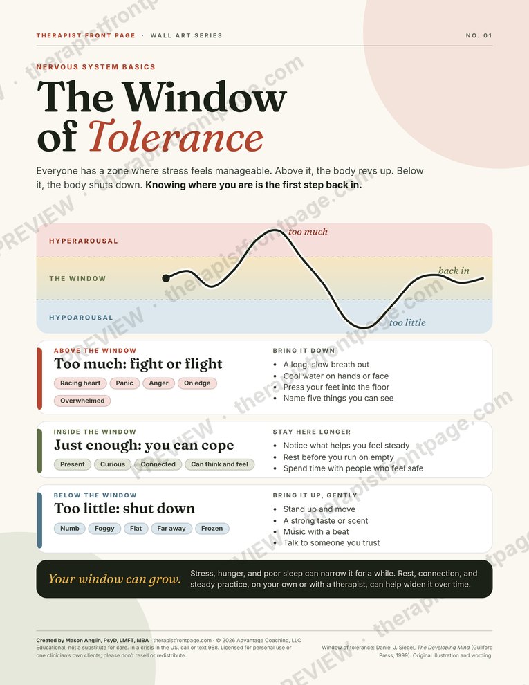 Full page preview of the Window of Tolerance Poster printable